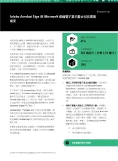 Adobe Acrobat Sign and Microsoft Accelerate Time-To-Business With Integrated e-Signing (Traditional Chinese Version) 