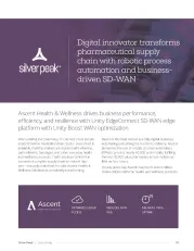 Enabling Pharmaceutical Supply Chain Transformation With RPA, Business-Driven SD-WAN