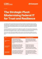 Strategic Pivot 
