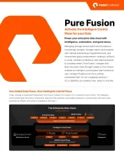 The Value of Pure Fusion 