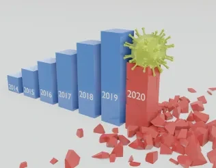 From Disrupted to Disruptor: Factoring COVID-19 For FSI Transformation