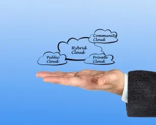Hybrid Cloud Changes Software Models