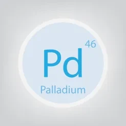 World’s First ICCO: Palladium 