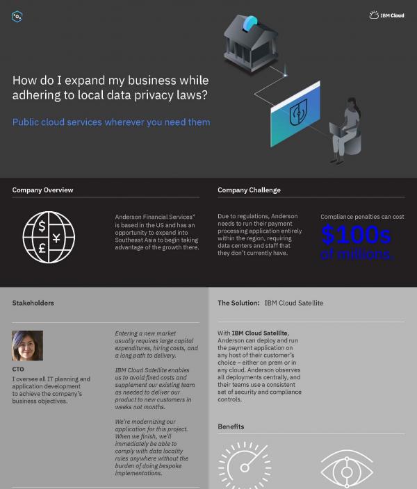 Anderson Financial Services: An IBM Cloud Satellite Use Case