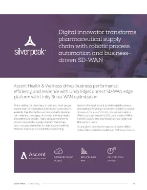 Enabling Pharmaceutical Supply Chain Transformation With RPA, Business-Driven SD-WAN