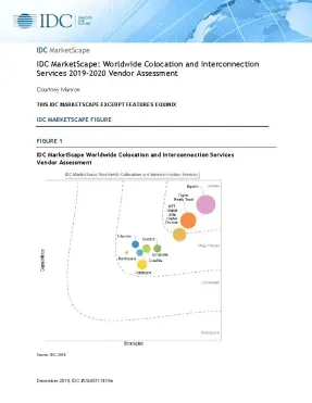 IDC MarketScape: Worldwide Colocation and Interconnection Services