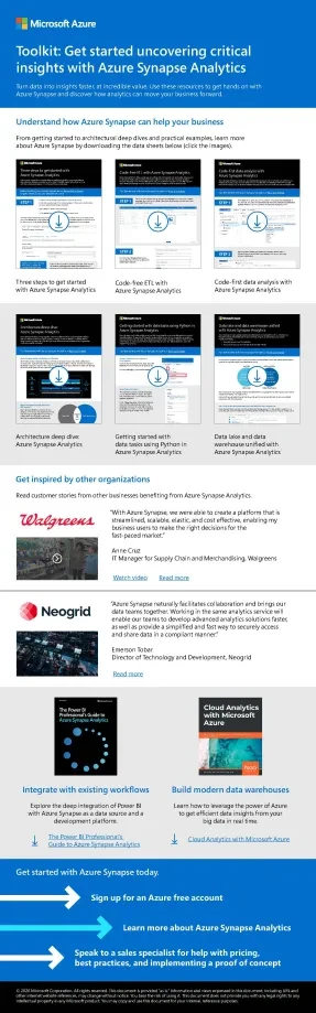 Toolkit: Get Started Uncovering Critical Insights With Azure Synapse Analytics