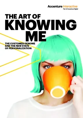 The Art of Knowing Me